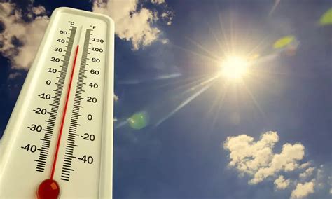 Rising Temperatures Worrying The Globe