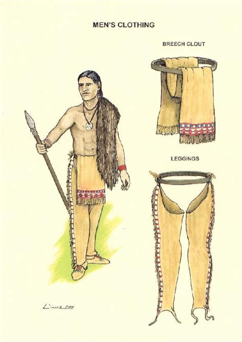 History Of Native American Clothing Changes In Native American Clothing