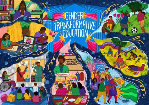 gender transformative education unicef