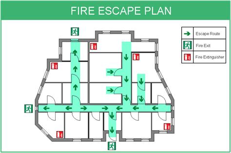 Fire Escape Plans