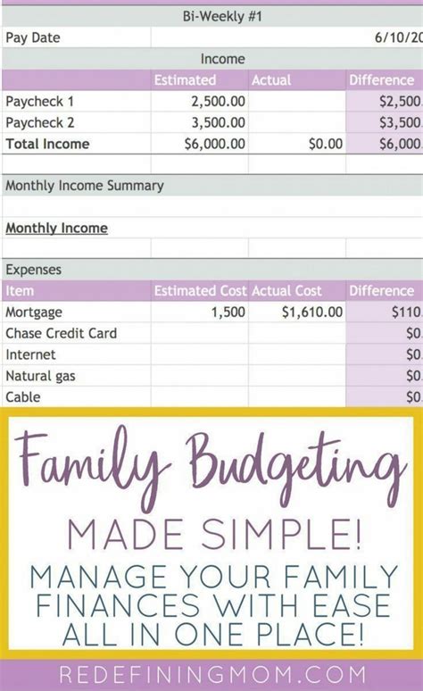 Sample Simple Household Budget Template ~ Addictionary Easy Household Budget Template Example ...
