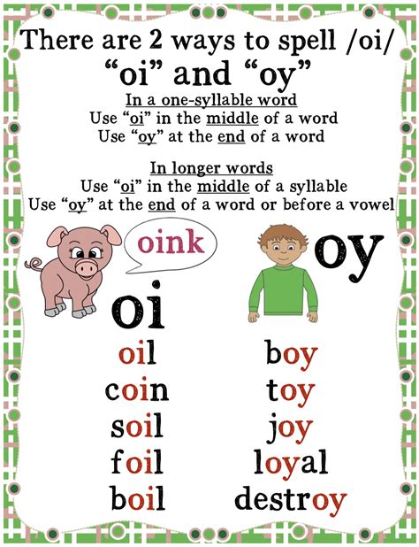 Diphthongs words list for oi oy au aw ou ow words. Teaching the oi oy Diphthongs - Phonics Bundle - Make Take & Teach