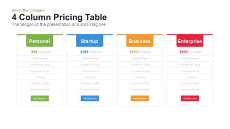 Four Column Pricing Table Powerpoint And Keynote Template Slidebazaar