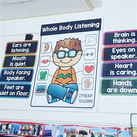The Whole Body Listening Bundle From Especiallyeducation Comes With These Amazing Posters