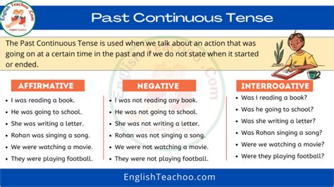 Past Continuous Tense Rules And Examples Englishteachoo