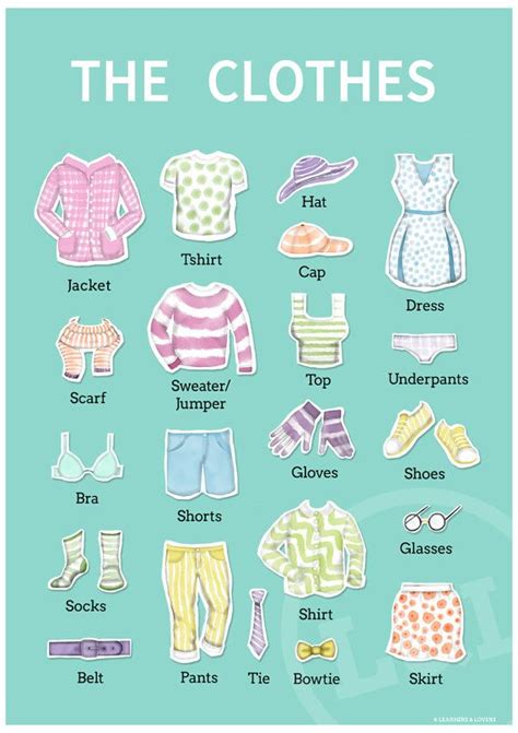 The Clothes Teaching Poster Vocabulary For Esl And Efl Students And