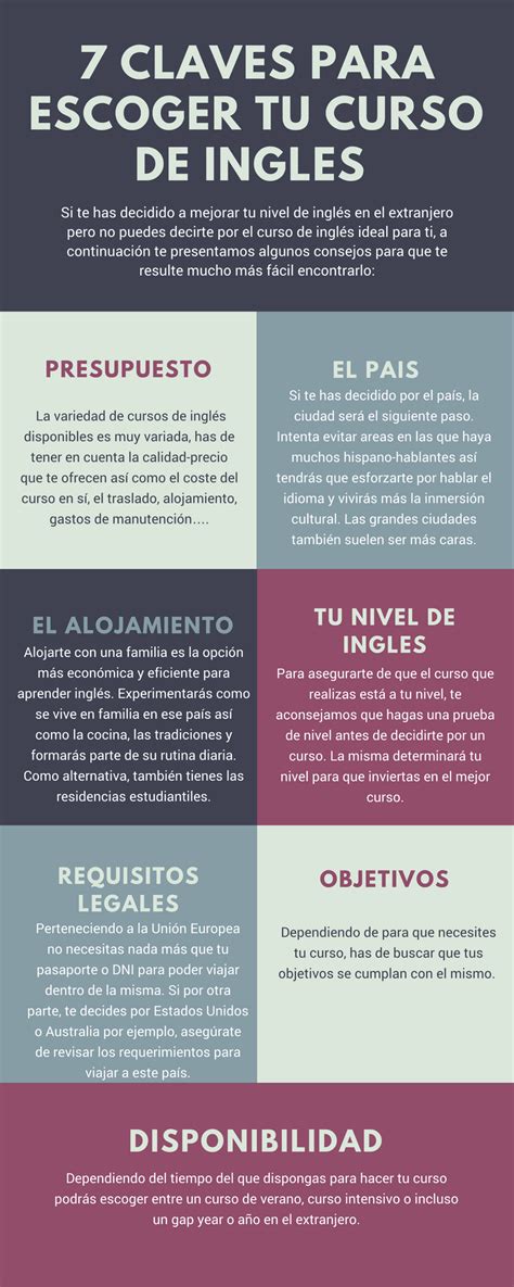 7 Claves Para Escoger Tu Curso De Inglés ‹ Go Blog Ef Blog Chile
