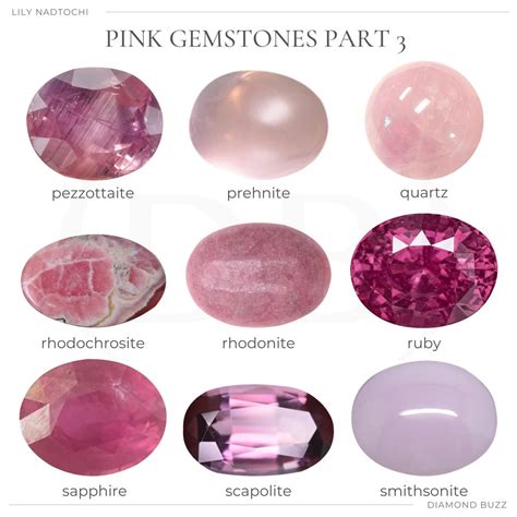 Pink Gemstones In 2021 Pink Gemstones Gemstones Semi Precious Gemstones