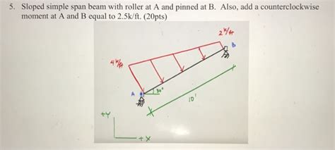 Solved 5 Sloped Simple Span Beam With Roller At A And