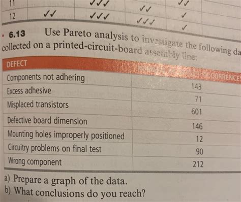 Position and conclusion are semantically related. Conclusions Are Positioned... / From Data To Innovation ...