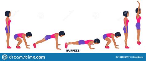 Burpee Burpees Sport Exersice Silhouettes Of Woman