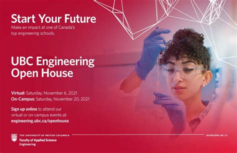 Ubc Engineering Open House On November 6 2021 Virtual And November