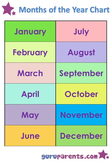 Teaching The Months Of The Year To Preschoolers Can Be A Challenge As