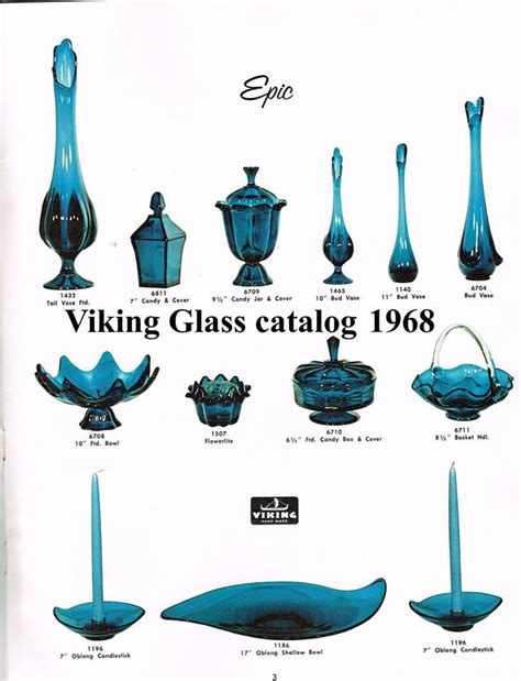 Viking Glass Artofit