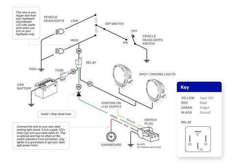 41 Boss 13 Pin Wiring Harness Diagram Wiring Diagram 2022