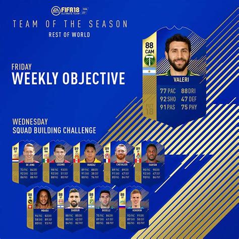 Stay tuned to our fifa 21 tab for all the new serie a tim team of the season content. Hirving Lozano Fifa 21 : Hirving Lozano Fifa 21 Inform 85 ...