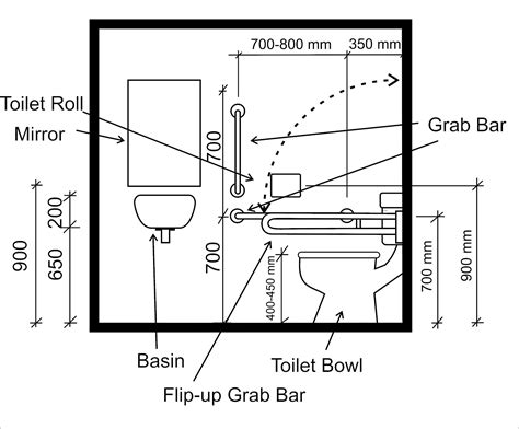 Wheelchair Access Penang Wapenang Toilet Wc For Disabled People