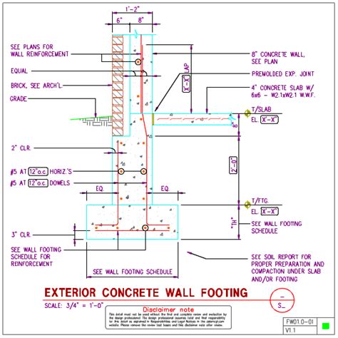 Cmu Block Wall Footings Homedesignpictures