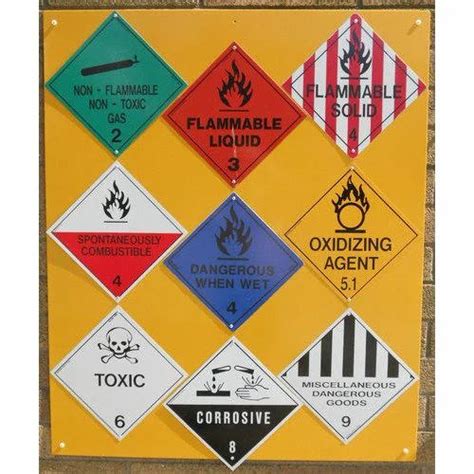Aluminium Chemical Safety Sign Board Shape Rectangle At Rs 200square
