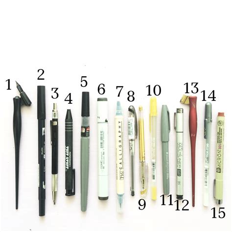 The Ultimate Calligraphy And Hand Lettering Writing Utensil Guide