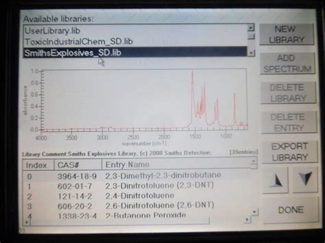 Refurbished Smiths HazMatID FTIR Chemical Analyzer