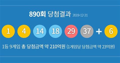 4 12 22 24 33 41 + 38: 로또 890회당첨번호 한끗차로 2등만 4게임 동시에 당첨 | 포쓰저널