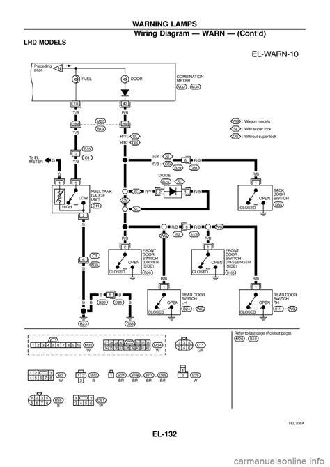 Honda k20 engine wiring diagram. NISSAN PATROL MANUAL ONLINE - Auto Electrical Wiring Diagram
