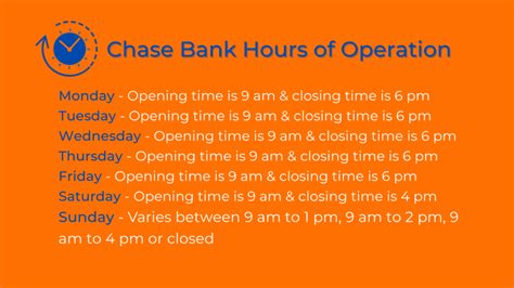 Chase Bank Hours Of Operation Days Times And Holiday Hours