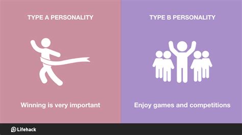 Find Out Your Personality With These Graphics Cgfrog Page 2 Of 2