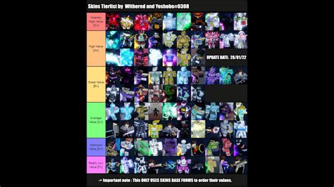 Yba Updated Skin Value Trading Tier List Made By Withered 280122