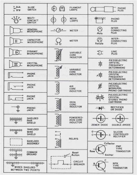 European Electrical Schematic Symbols