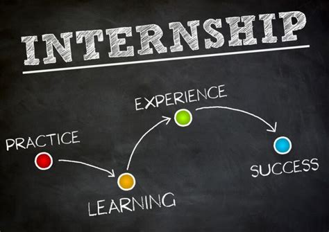 Why Are Internships So Important Top 7 Reasons Impact Brands
