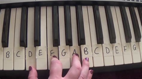 Ukulele chords and tabs for play date by melanie martinez. Play Date (Melanie Martinez)- Piano Tutorial - YouTube