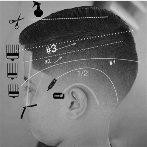 Haircut Numbers Definitive Guide On Hair Clipper Sizes 51 Off