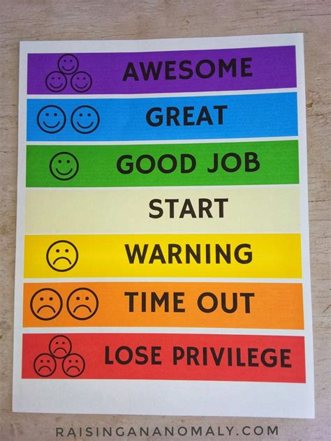 Making Choices Easy With A Free Printable Behavior Chart