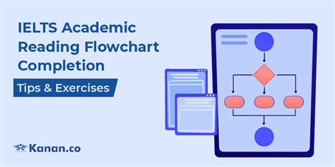 Ielts Reading Flowchart Completion Tips Ielts Booster