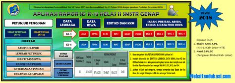 Download aplikasi raport kelas satu sampai enam semester genap tahun pelajaran 2020/2021 format excel untuk mempermudah pengolahan nilai. Aplikasi Raport Kelas 2 SD/MI Semester 2 K13 Revisi 2018