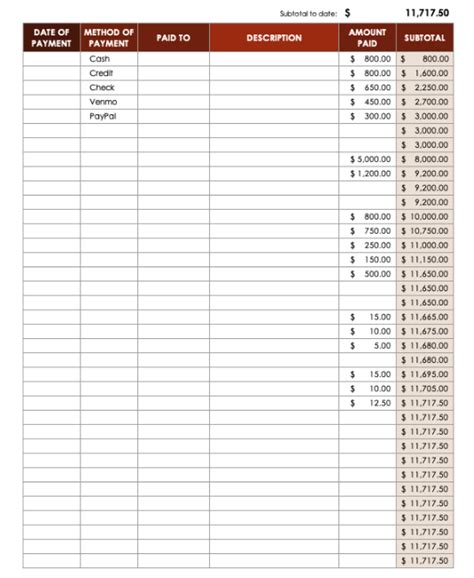 When you've got a mortgage, children, a car payment, and other expenses to keep track of, it's hard to this personal expense tracker for excel lets you create a budget just for you, and then compare it against. The 7 Best Expense Report Templates for Microsoft Excel