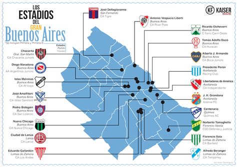 World Football Badges News Argentine 201718 Superliga