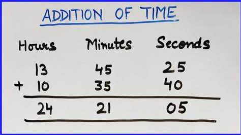 Addition Of Time Addition Of Hours Minutes And Seconds Adding Time