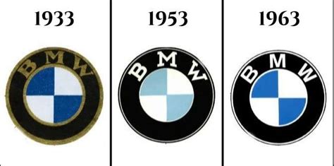 История логотипа Bmw слоган и новая эмблема Kakoeauto