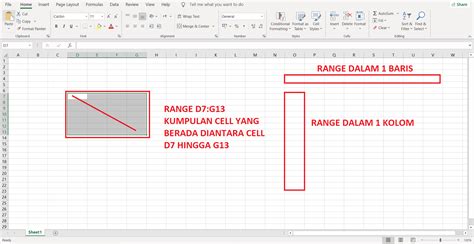 Pengertian Dan Perbedaan Antara Column Row Cell Dan Range Pada Excel