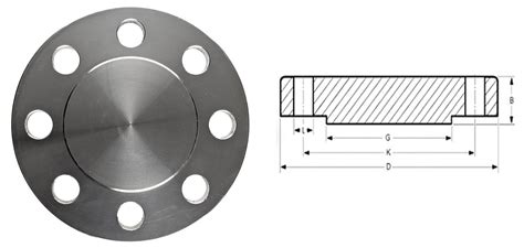 Stainless Steel Blind Flange And Astm A Gr F F Blrf Spectacle