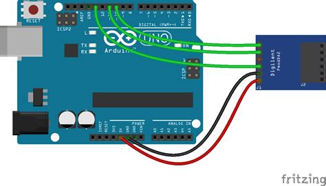 Using The Pmod Da2 With Arduino Uno Arduino Project Hub