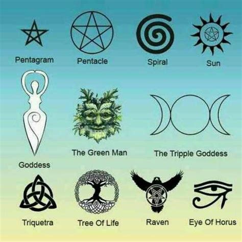 Pin By Jennifer Vasquez On Spirituality Wicca Wiccan Symbols Pagan