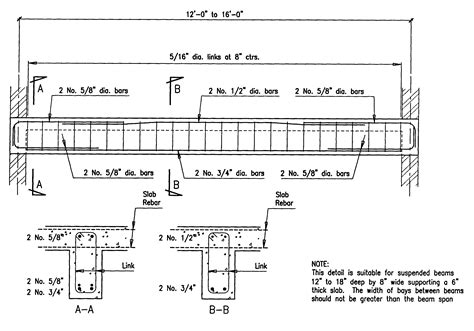 Figure B 13 Garage Workshop Plans Structural Engineering Reinforcement