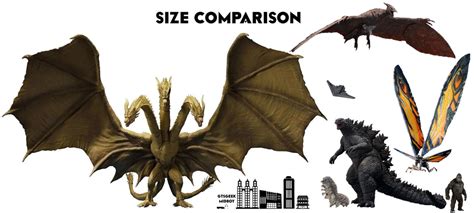 King kong skull island | king kong vs zilla : MonsterVerse Size Comparison by LegendarySaiyanGod20 on ...