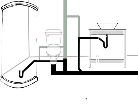Toilet vent stack diagram plumbing installation bathroom. Let's Try This Again: Diagram And Venting New Bathroom - Plumbing - DIY Home Improvement ...