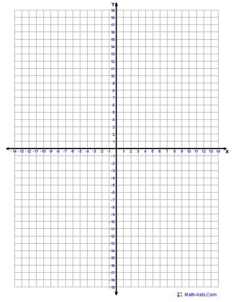 Four Quadrant Graph Paper One Graph Per Page Math Aidscom