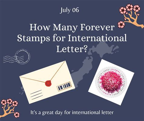 How Many Forever Stamps For International Letter Postagestampsdeals